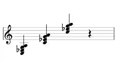 Sheet music of C m6 in three octaves